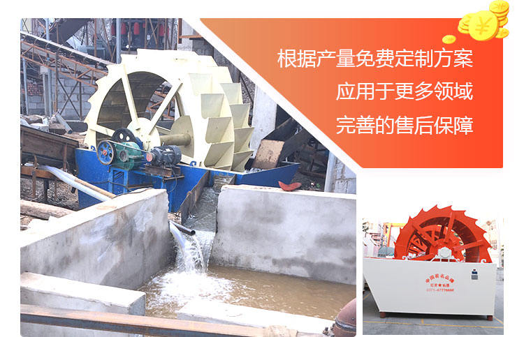 根据产量免费定制方案