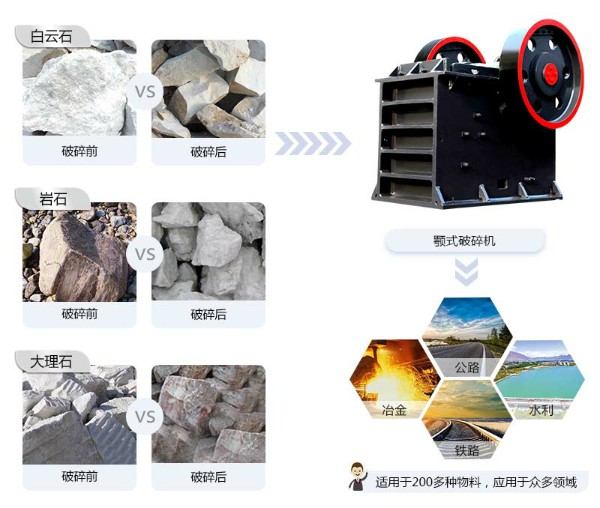 颚式破碎机破碎物料及使用图