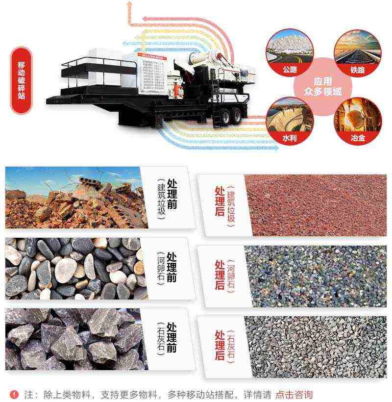 轮胎式移动建筑垃圾破碎站物料及应用范围