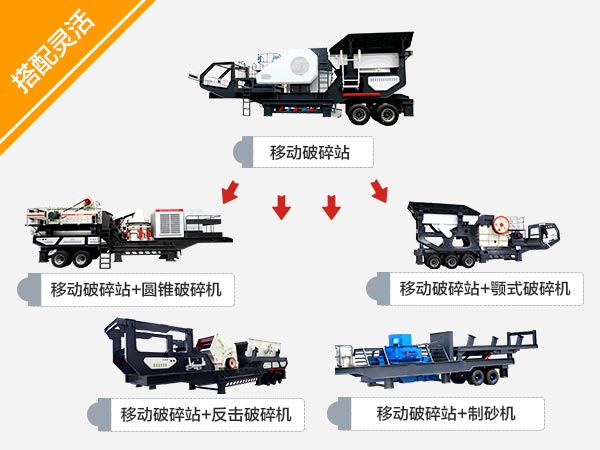 鹅卵石移动破碎机搭配灵活，可对鹅卵石进行粗、中、细破碎