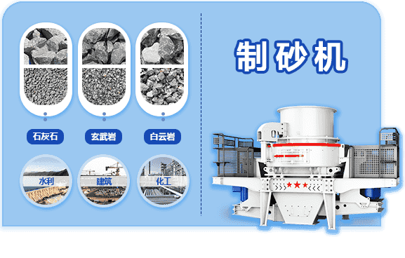 石子打沙机破碎效果及应用范围