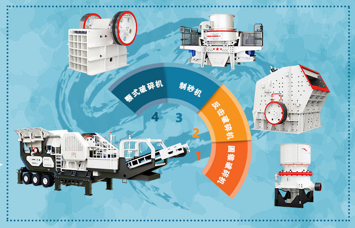 移动式建筑垃圾破碎机可搭配不同破碎机