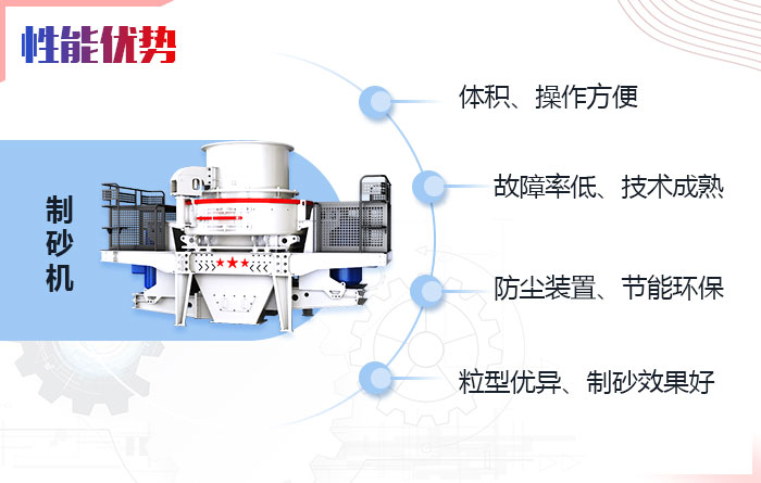 节能制砂机优势