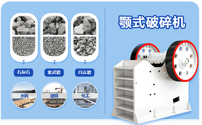 颚式碎石机破碎物料