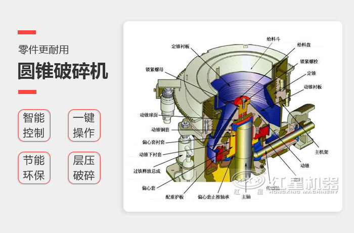 圆锥破原理图