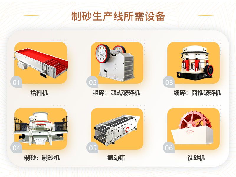 制砂生产线所需设备