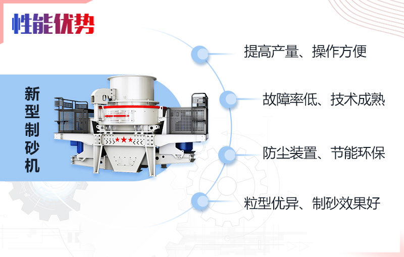 HVI制砂机优势众多