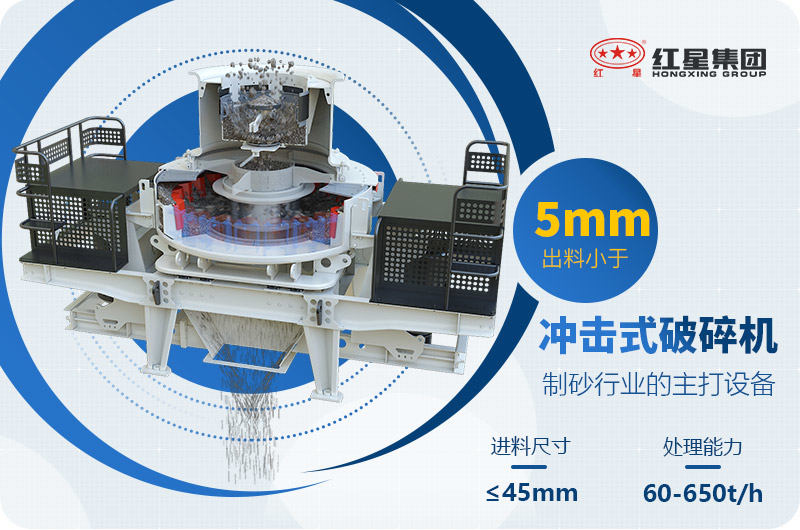 VSI冲击制砂机工作原理展示