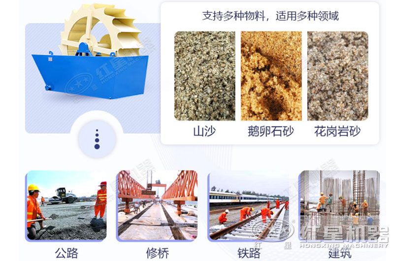 轮式洗砂机制砂物料和应用领域